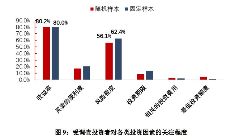 杠杆炒股的app合法吗_炒股怎么用杠杆_杠杆买股票