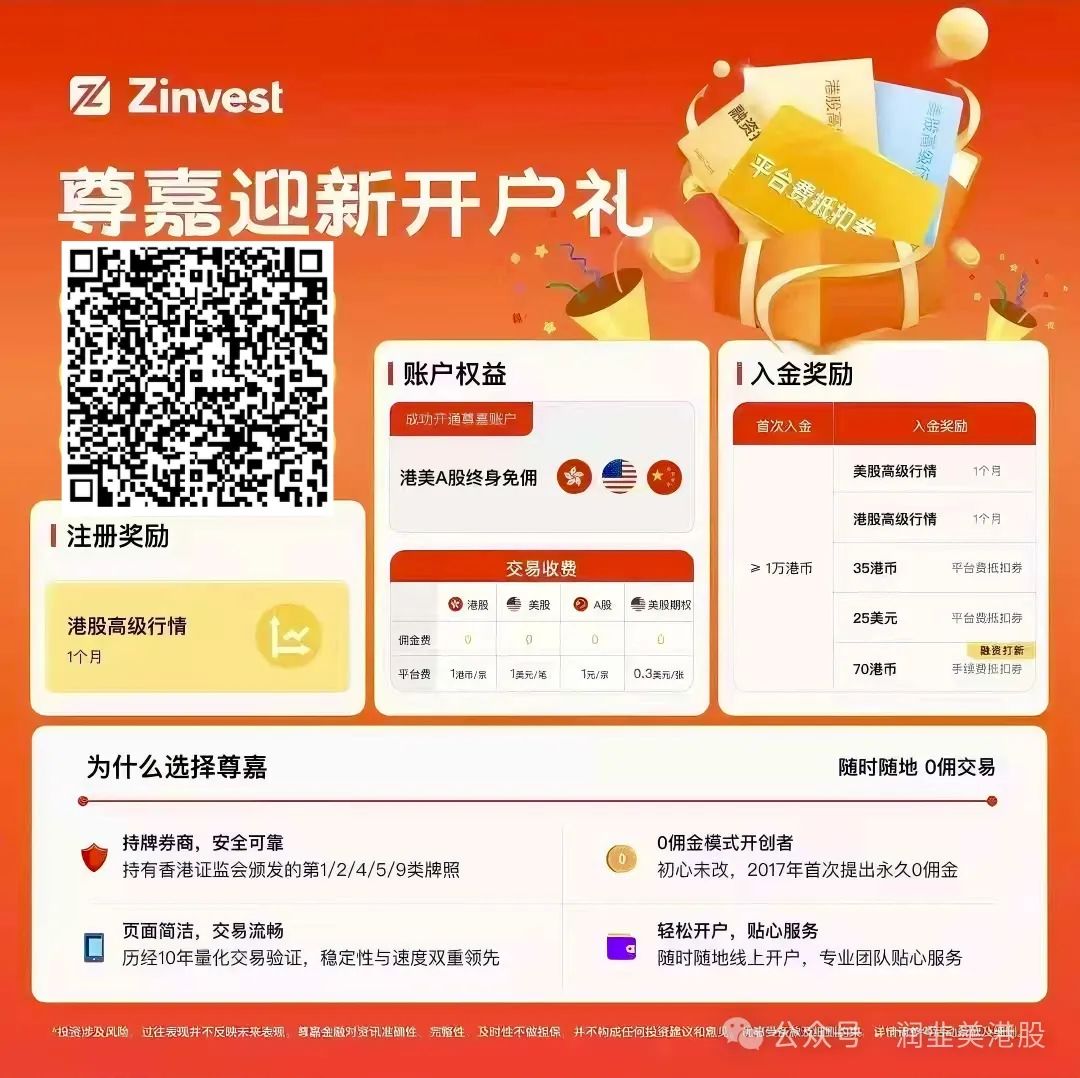 尊嘉证券属于什么档次_尊嘉证券_尊嘉证券官网