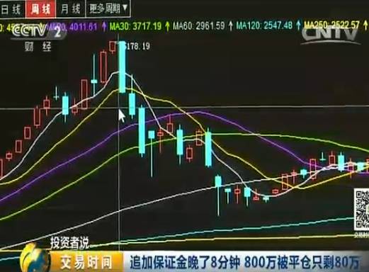 专业炒股配资_股票配资专业_配资炒股专业术语解释