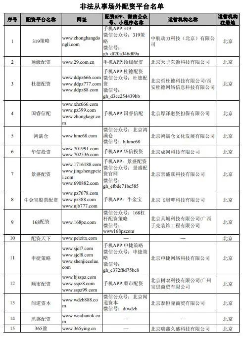 配资炒股平台_配资炒股平台百度搜加杠网_配资炒股平台官网