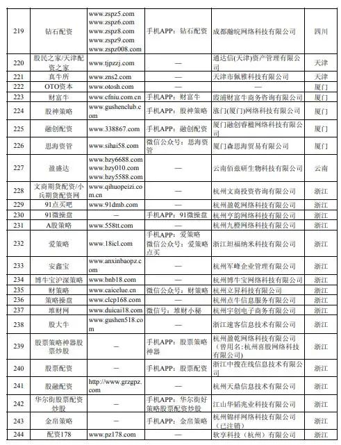 配资炒股平台_配资炒股平台官网_配资炒股平台百度搜加杠网