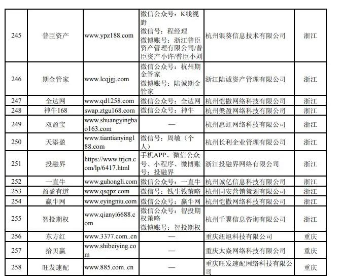 配资炒股平台百度搜加杠网_配资炒股平台官网_配资炒股平台