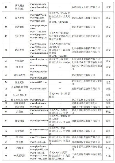 配资炒股平台官网_配资炒股平台百度搜加杠网_配资炒股平台