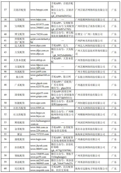 配资炒股平台官网_配资炒股平台百度搜加杠网_配资炒股平台