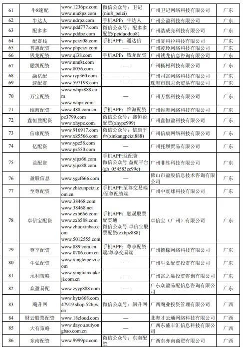配资炒股平台官网_配资炒股平台百度搜加杠网_配资炒股平台
