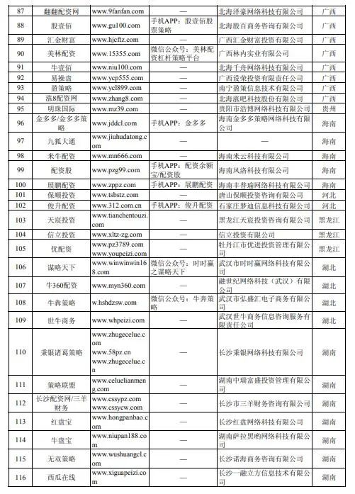 配资炒股平台_配资炒股平台百度搜加杠网_配资炒股平台官网