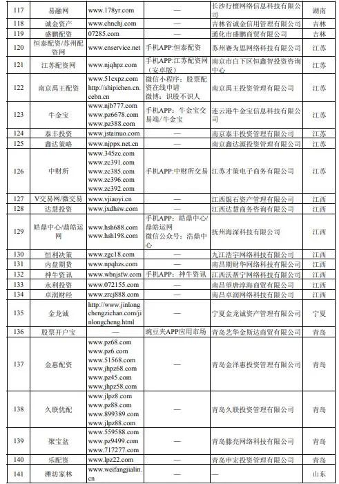 配资炒股平台_配资炒股平台官网_配资炒股平台百度搜加杠网