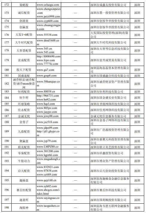 配资炒股平台官网_配资炒股平台百度搜加杠网_配资炒股平台