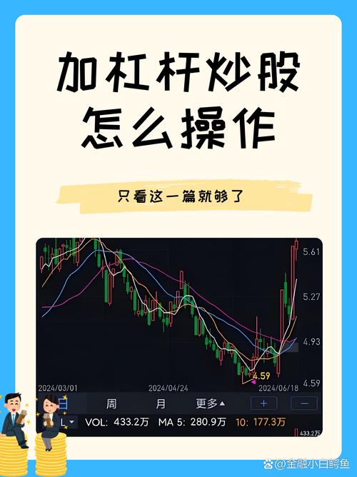 炒股加杠杆全攻略：方法、风险及注意事项，小白必看