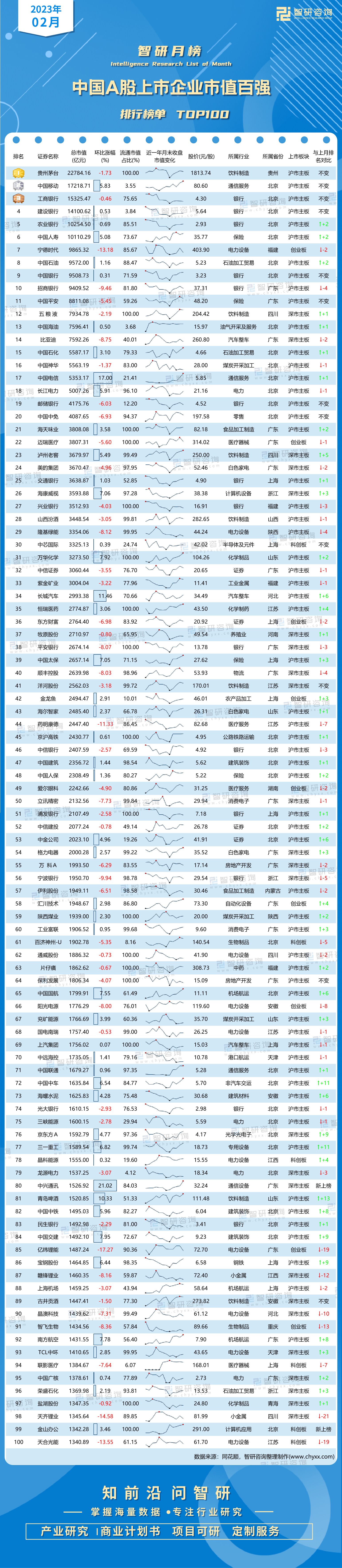 股票配资公司排名_股票配资公司排行_股票配资前十名