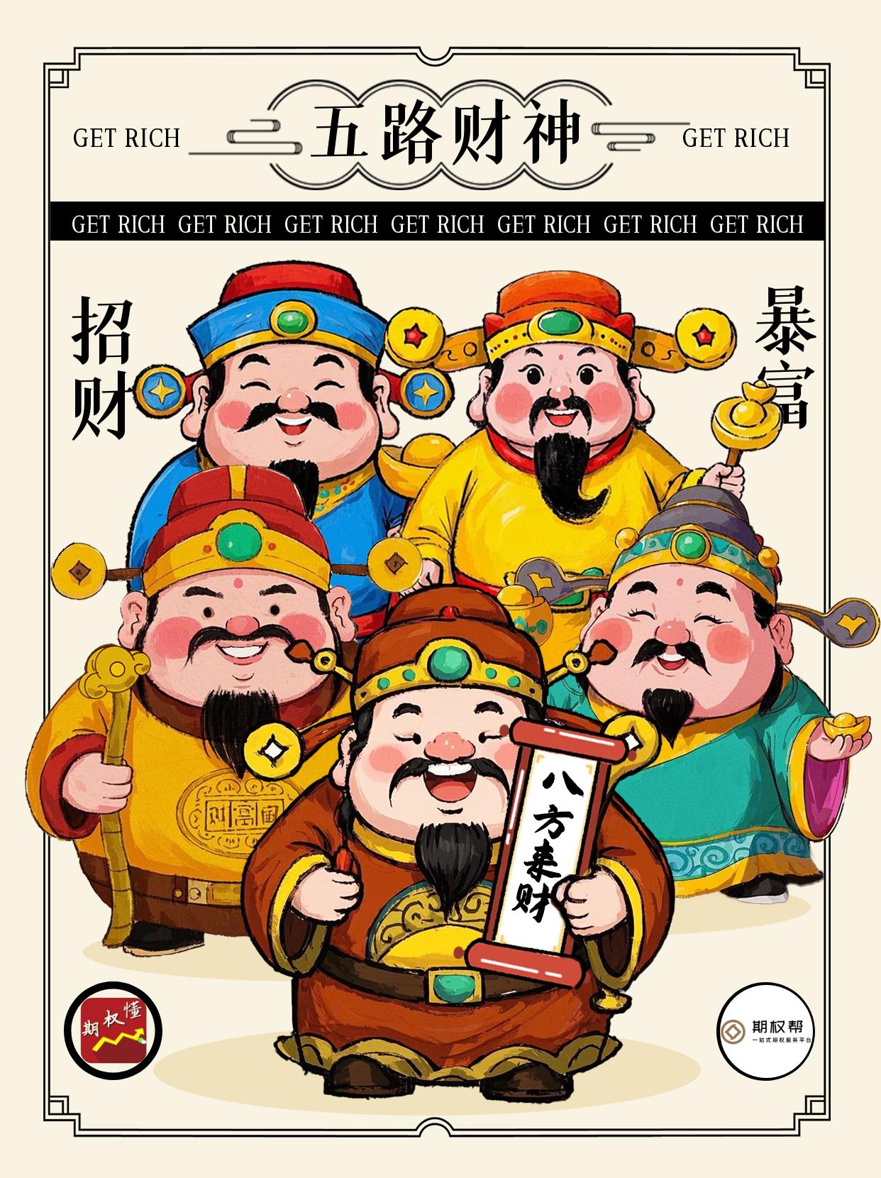 杠杆开户条件_杠杆开户_杠杆开户证券