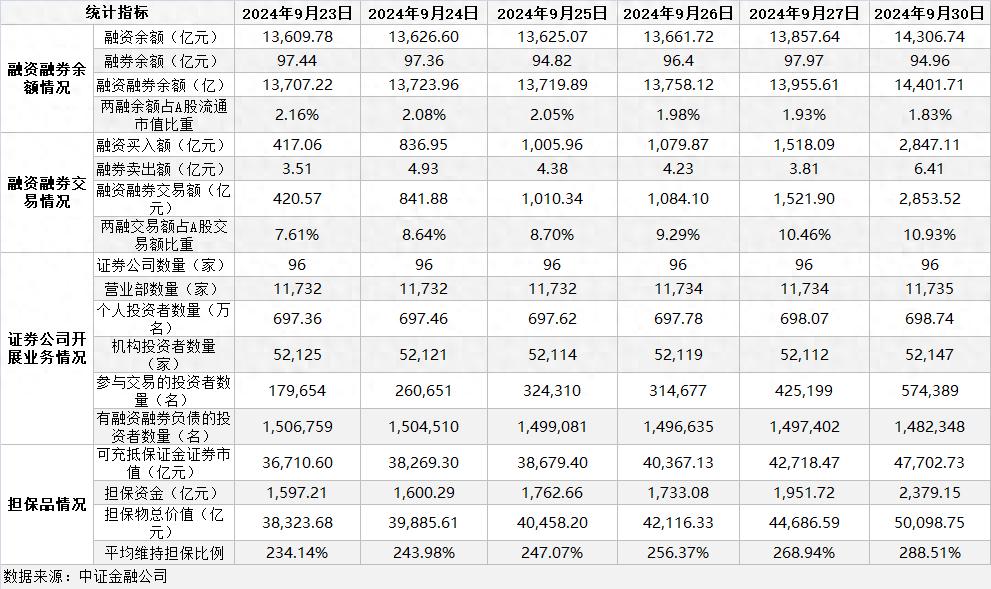 杠杆开户APP下载_杠杆开户_杠杆开户条件