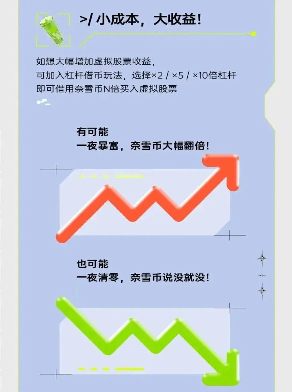 股票怎么做杠杆_杠杆炒股是什么原理_杠杆炒股啥意思