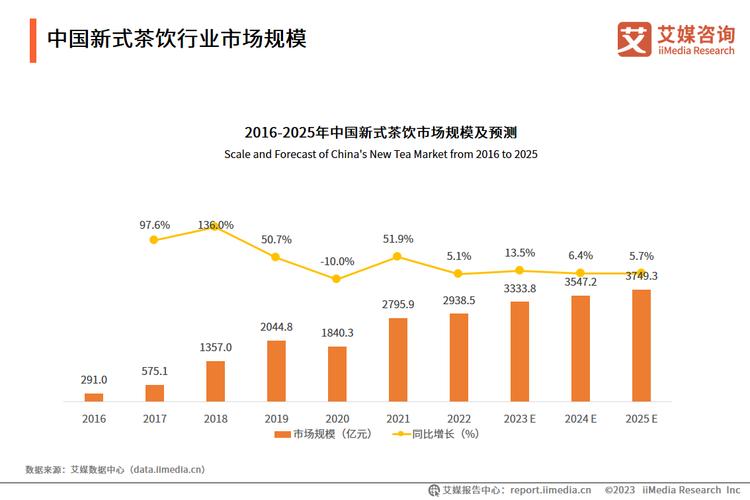 杠杆炒股是什么原理_杠杆炒股啥意思_股票怎么做杠杆
