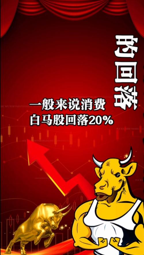 股票配资杠杆_杠杆配资股票会涨吗_杠杆配资炒股平台