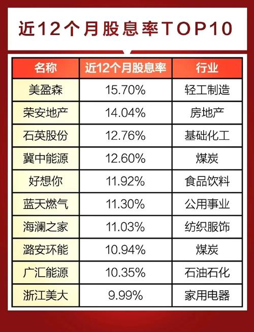 2019国内十大配资公司名单公布，铭创、恒瑞行等上榜