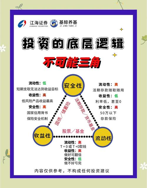 配资炒股前去用华泰资本公司_配资炒股_配资炒股提到使用华泰资本平台