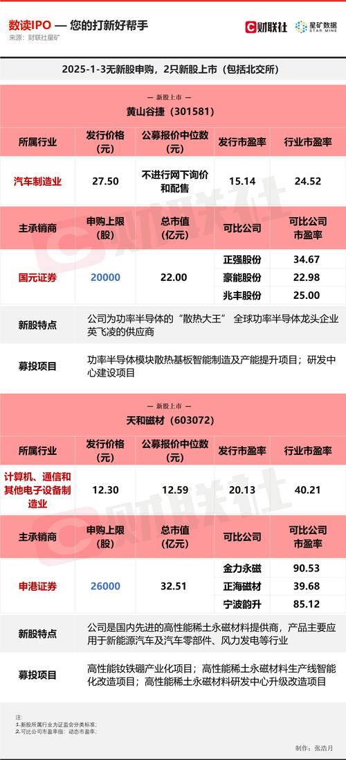 杠杆股票交易平台是什么_股票杠杆交易平台_杠杆股票交易平台有哪些