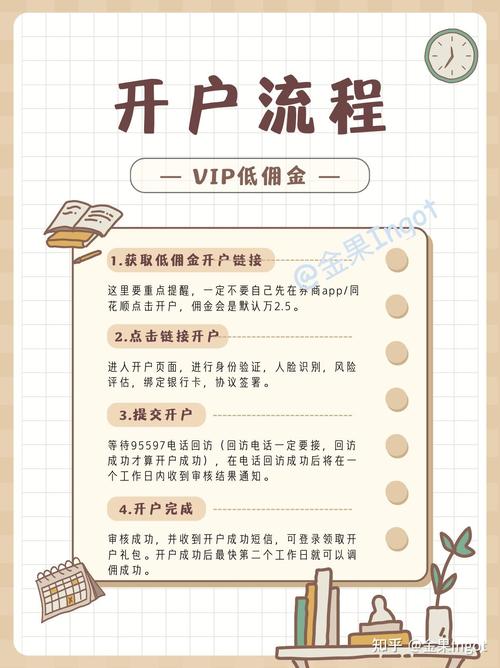 炒股开户流程全解析：手把手教你轻松开立证券账户入股市