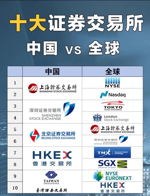 金融市场繁荣下，揭秘国家合法合规前五名股票交易公司及目标客户
