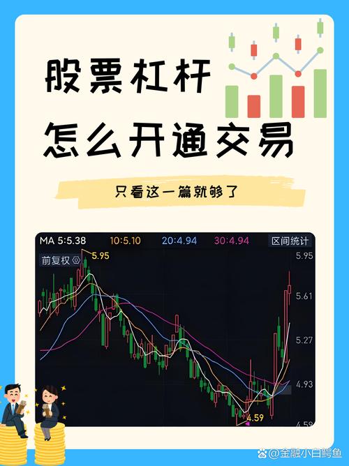 股票怎么加杠杆买入？融资融券原理及加杠杆步骤全解析