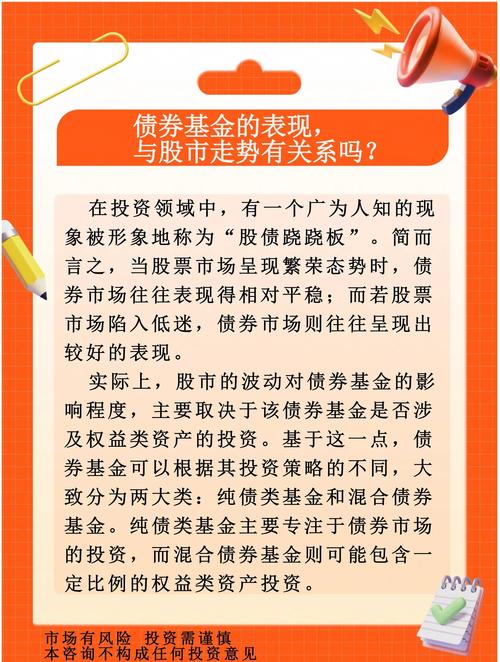 股票市场迅速发展下，期货配资与股票配资公司涌现及相关探讨