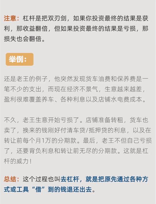 股票杠杆操作策略_股票杠杆风险管理_股票杠杠