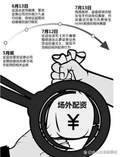 买股票怎么加杠杆_散户如何进行股票配资_股票加杠杆融资方式