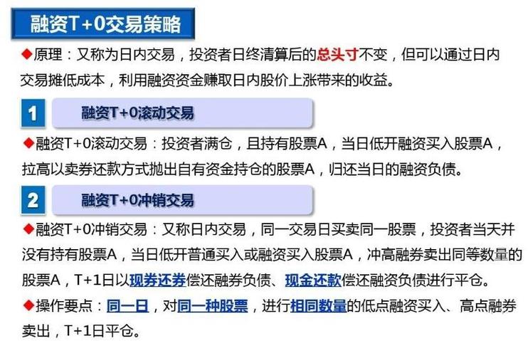 散户如何进行股票配资_股票加杠杆融资方式_买股票怎么加杠杆