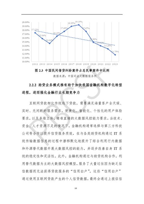 互联网金融配资业务_股票配资平台_股票配资公司平台