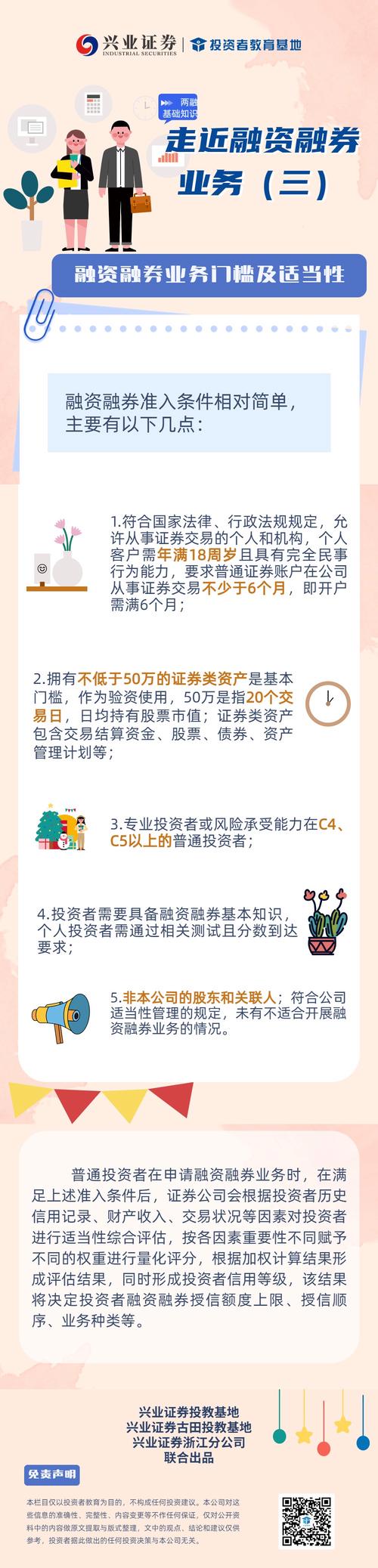 融资融券开通条件_融资融券_融资融券门槛要求