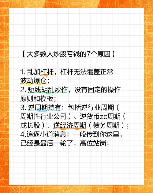 炒股亏损坏习惯_炒股资金杠杆_止损止盈策略