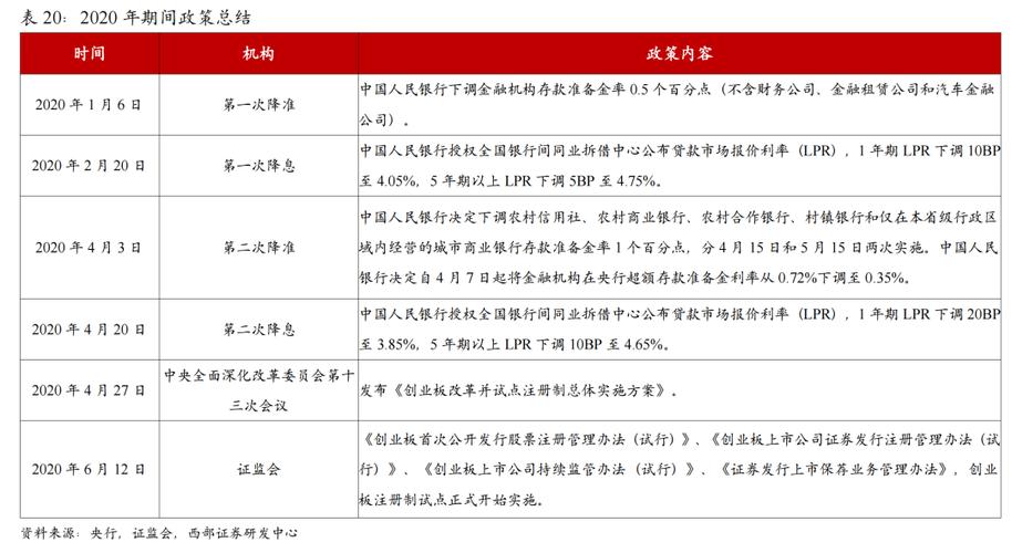 券商违规配资被暂停开户_股票配资_A股场外配资违规罚款