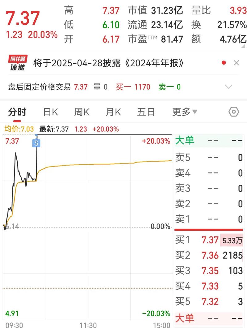 股票配资平台AI机器人_股票免费配资_2025年实盘股票杠杆配资平台解析