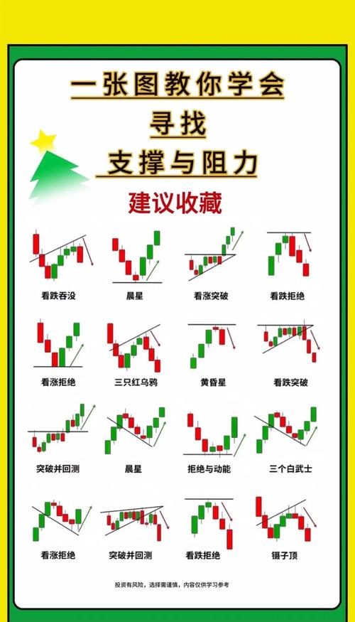 60分钟K线短线操作_短线炒股的技巧_60分钟K线买入技巧