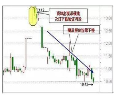 60分钟K线短线操作_60分钟K线买入技巧_短线炒股的技巧