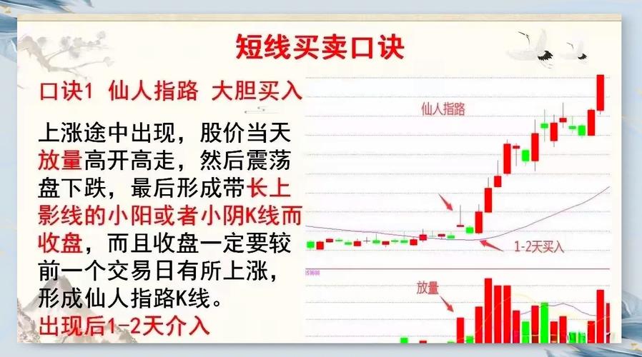 短线炒股技巧_短线炒股的技巧_小盘股短线操作