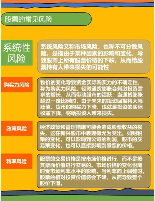 金融投资配资操作模式_股票配资风险评估_股票配资期货配资