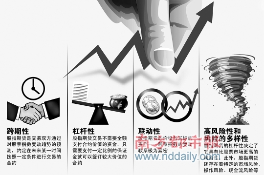 股指期货开户今日启动，筹备多年进程终于有确切消息
