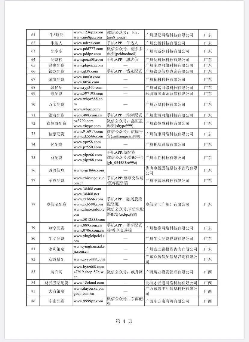 上海股票配资_非法场外配资名单_股市场外配资平台曝光