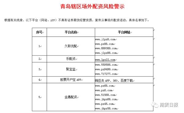 证监局风险警示_场外配资黑名单_上海股票配资