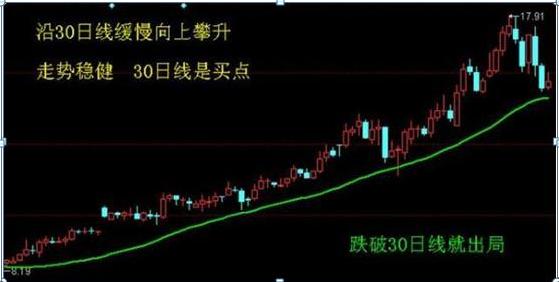 散户精力有限，做精一只股才有可能，别盲目频繁换股