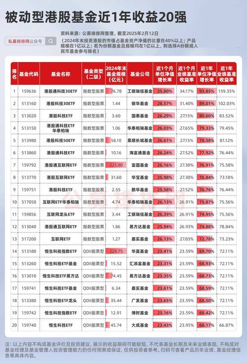 股票配资平台大换血，2019恒瑞行排名第一成最大平台