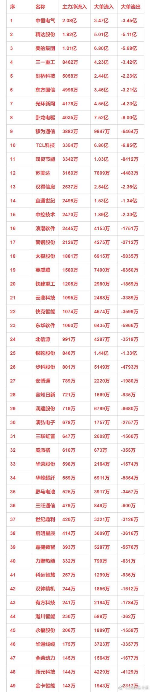 配资正规平台_恒瑞行配资平台优势_股票配资平台排名
