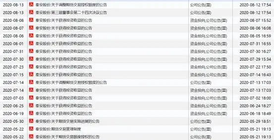 秦安配资_A股公司期货投资案例_秦安股份期货投资