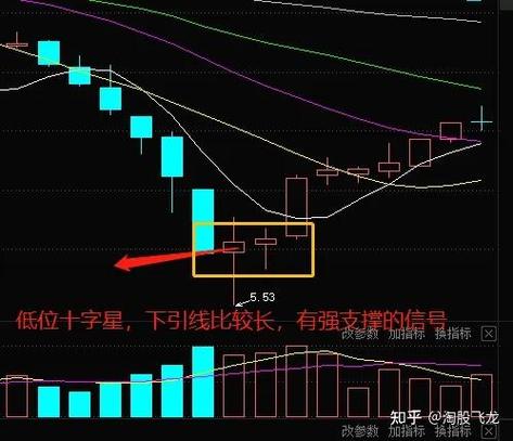 炒股能赚钱吗_股票市场复杂性影响因素_炒股赚钱难点分析