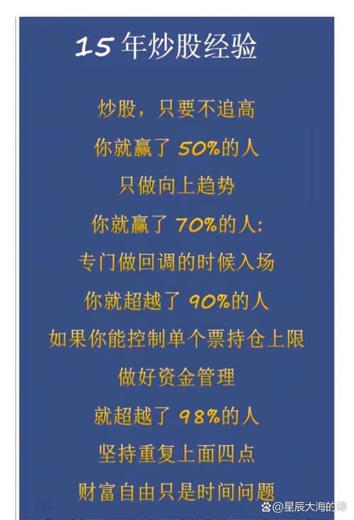 6月以来股市如过山车，金羊财富三方监管助投资者逆袭