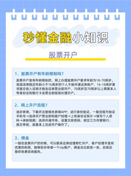 新手股票交易步骤_炒股开户最低资金_炒股多少钱能开户