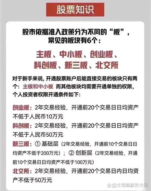 炒股开户最低资金_炒股多少钱能开户_新手股票交易步骤