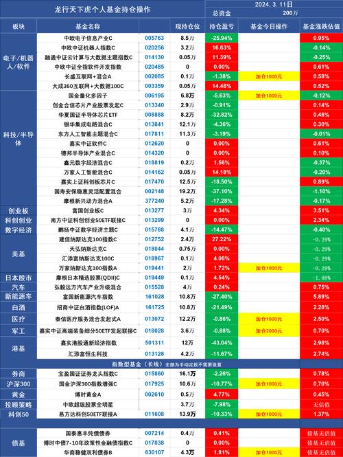 浙江民间配资规模_A股大跌原因分析_杭州股票配资平台